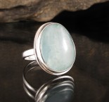 Aquamarine Ring