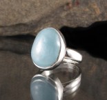 Aquamarine Ring