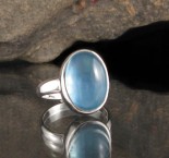 Aquamarine Ring